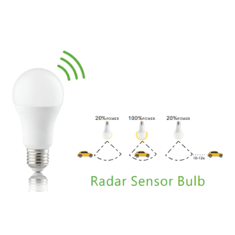 LED žiarovky s radarovým snímačom pohybu A60